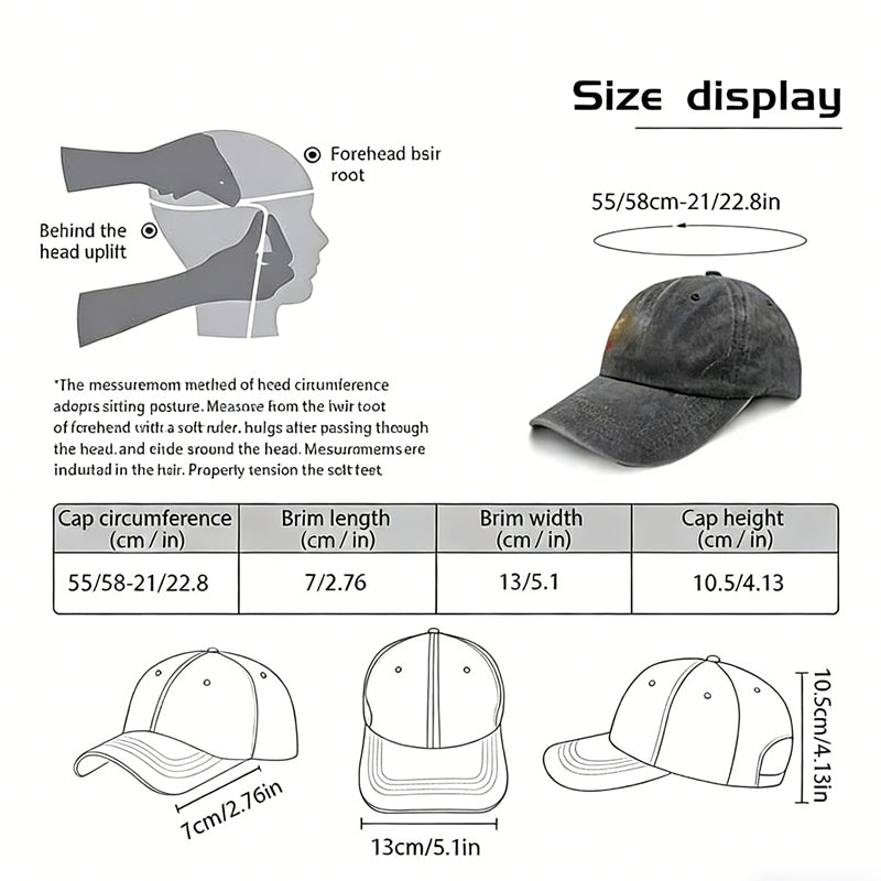 Size display chart for a cap with measurements and illustrations.