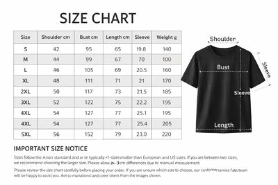 Product model 4