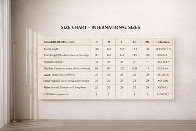 Product model 2