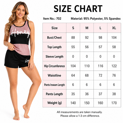 Product model 2