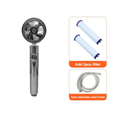 Product model 64