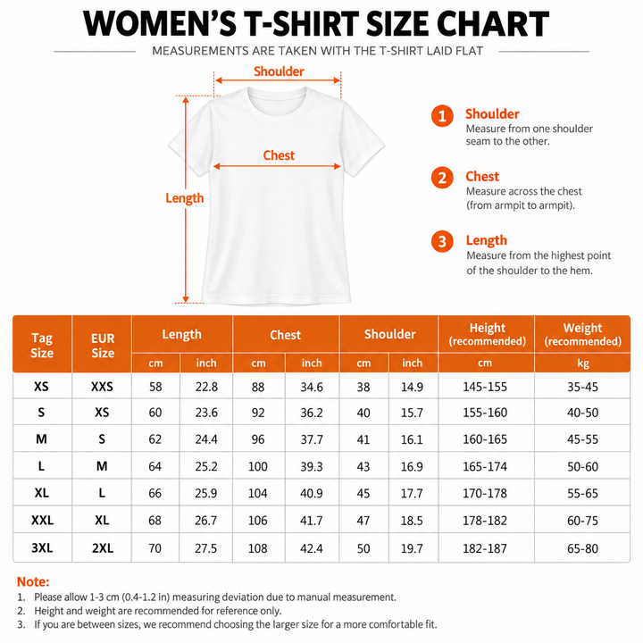 Women&