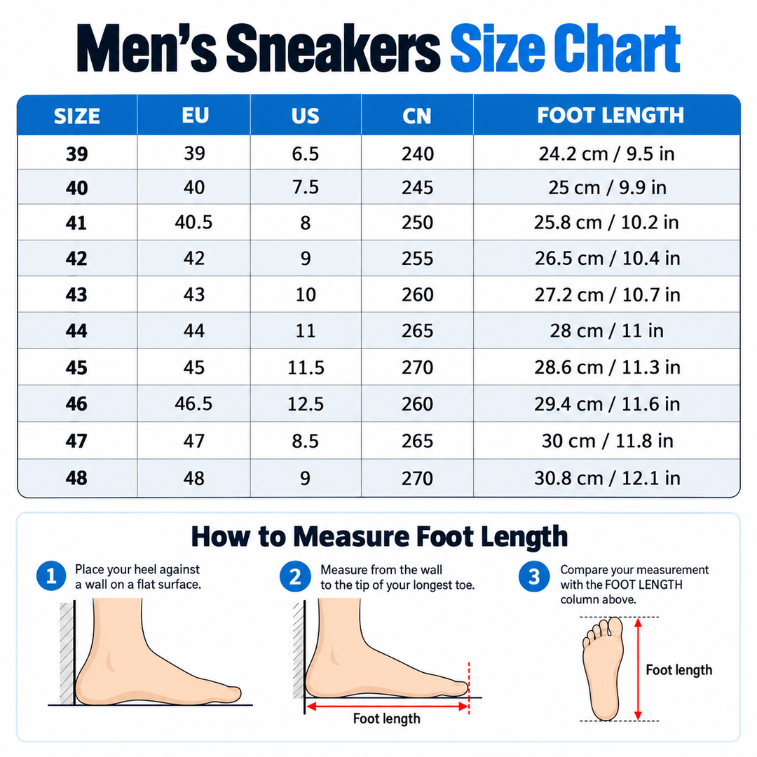 Men&