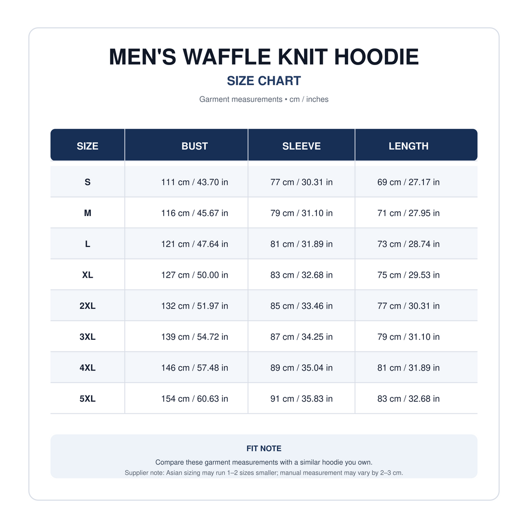 Men&