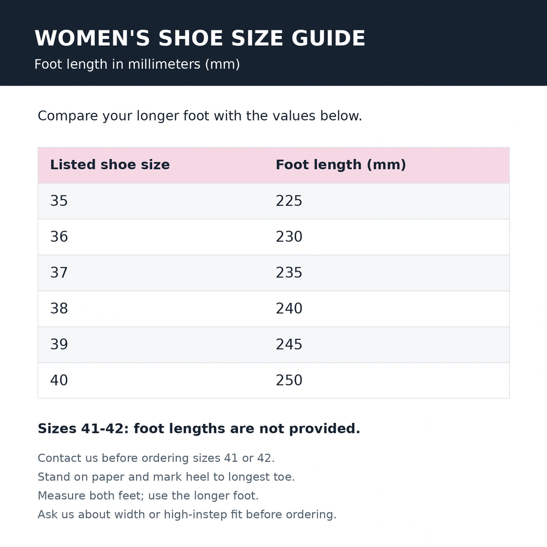 Women&