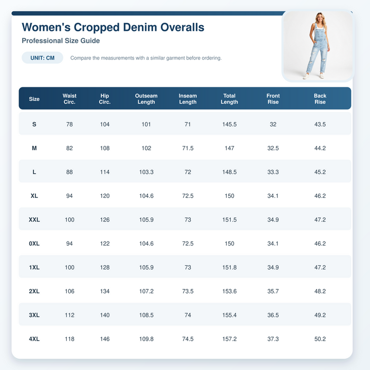Women&