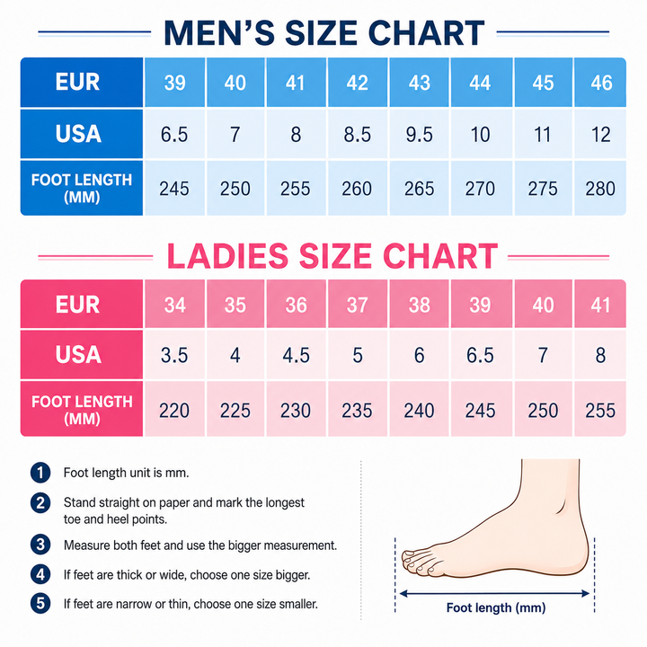 Women&